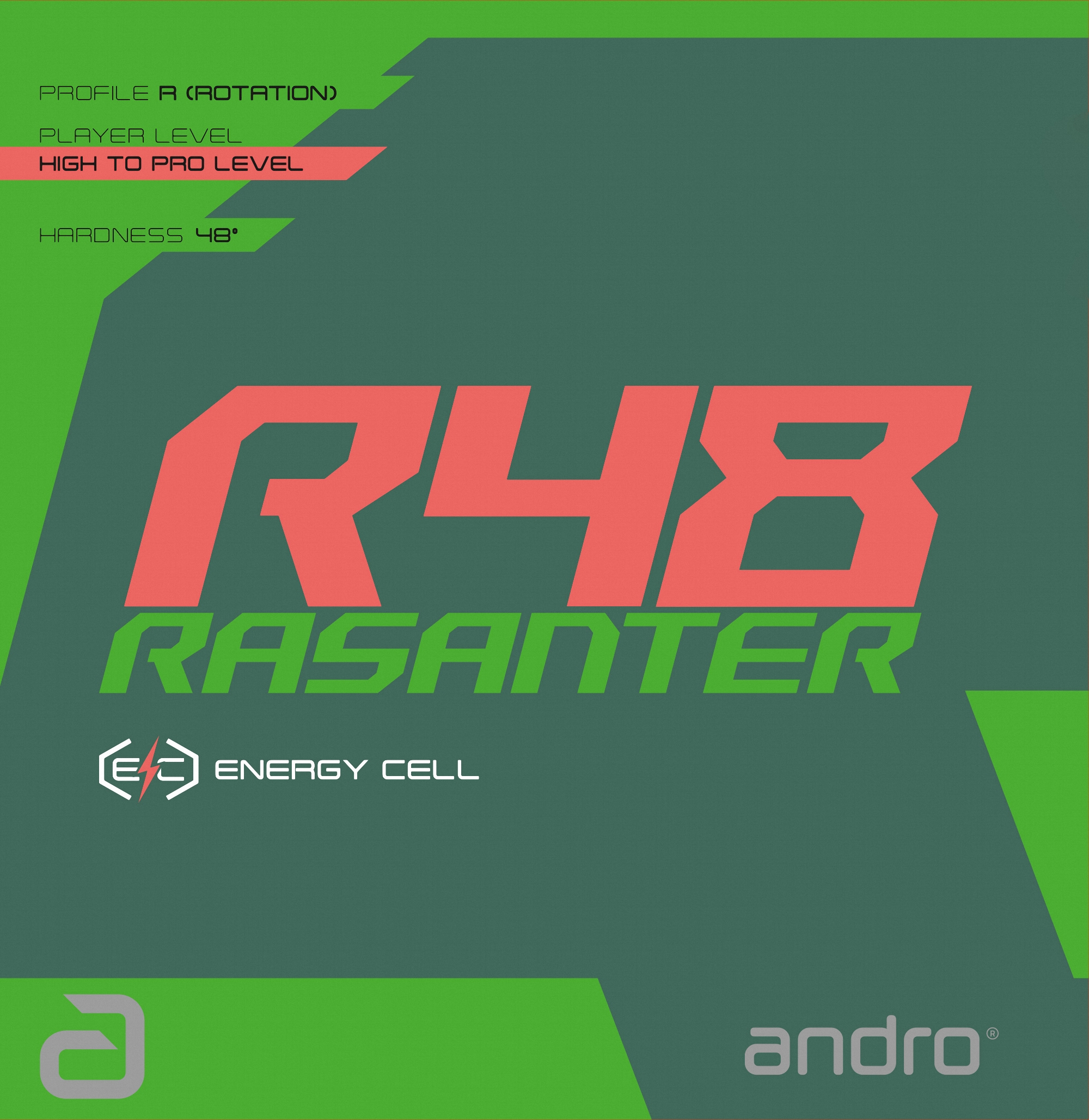 Rasanter R48 (auch in grün lieferbar)