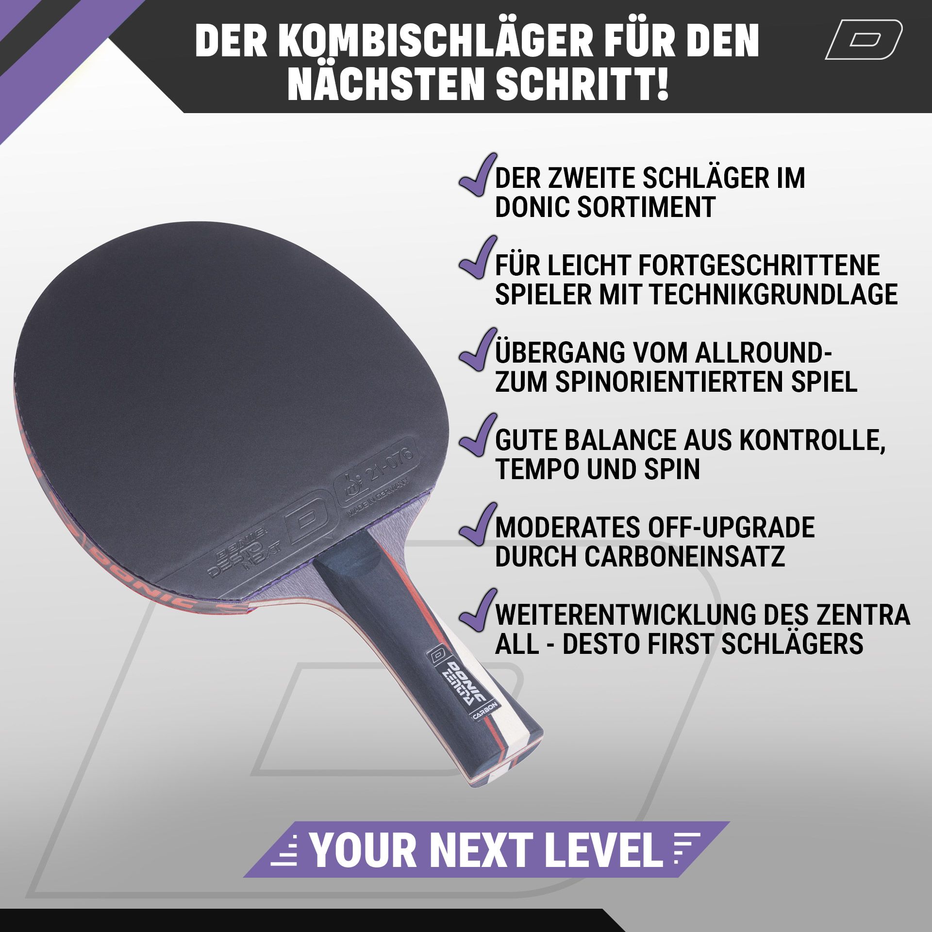 Zentra Carbon mit Desto Next