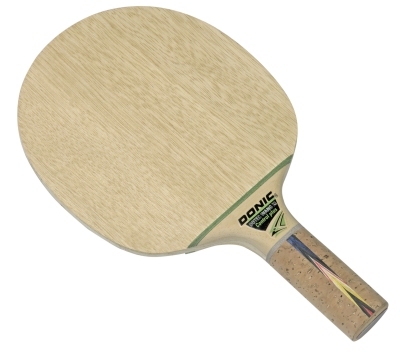 Wang Xi Dotec Control plus